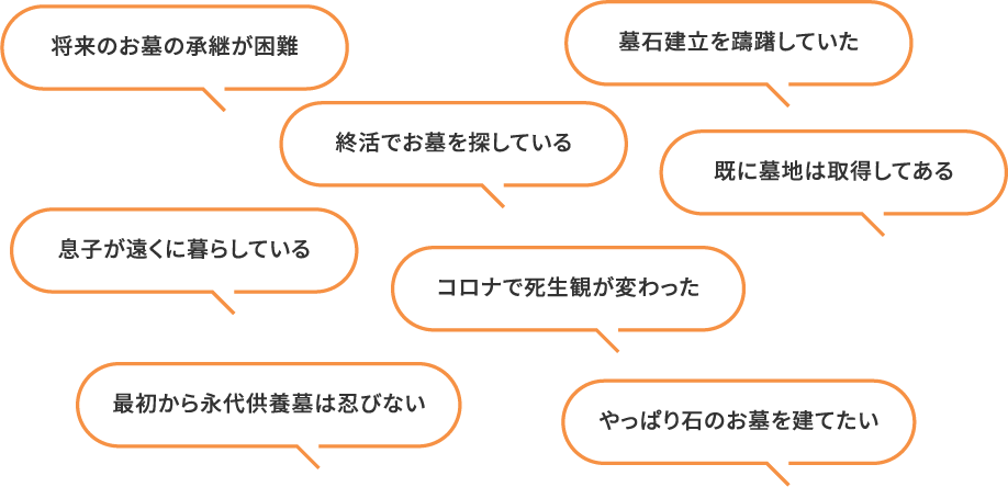 お墓に関するこのようなお悩み